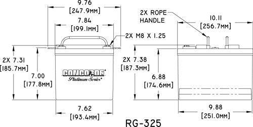 Concorde RG-325 24-Volt Premium Aircraft Battery