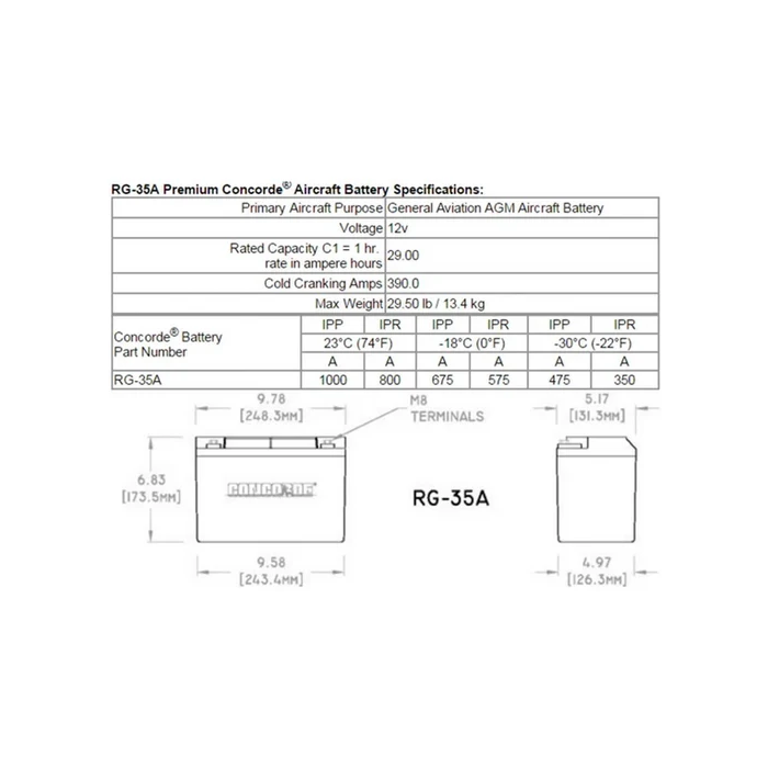 Concorde RG-35A 12-Volt Aircraft Battery