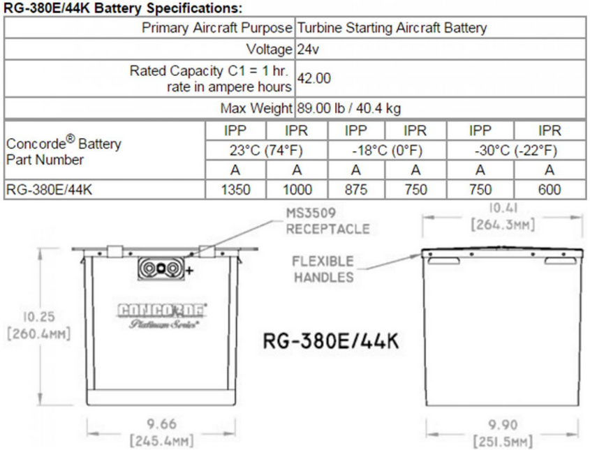 Concorde RG-380E/44K 24-Volt Aircraft Battery