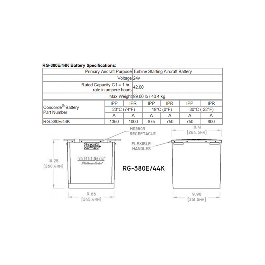 Concorde RG-380E/44K 24-Volt Aircraft Battery