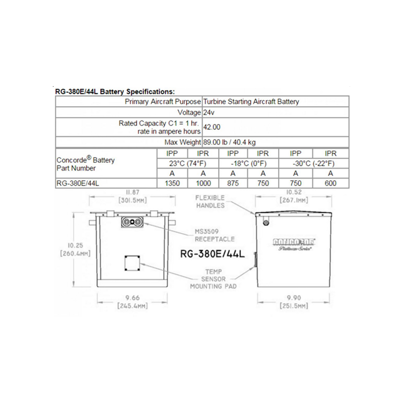 Concorde RG-380E/44L 24-Volt Aircraft Battery