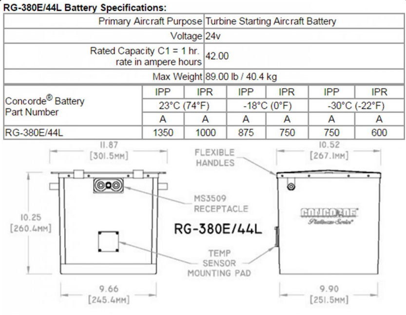 Concorde RG-380E/44L 24-Volt Aircraft Battery