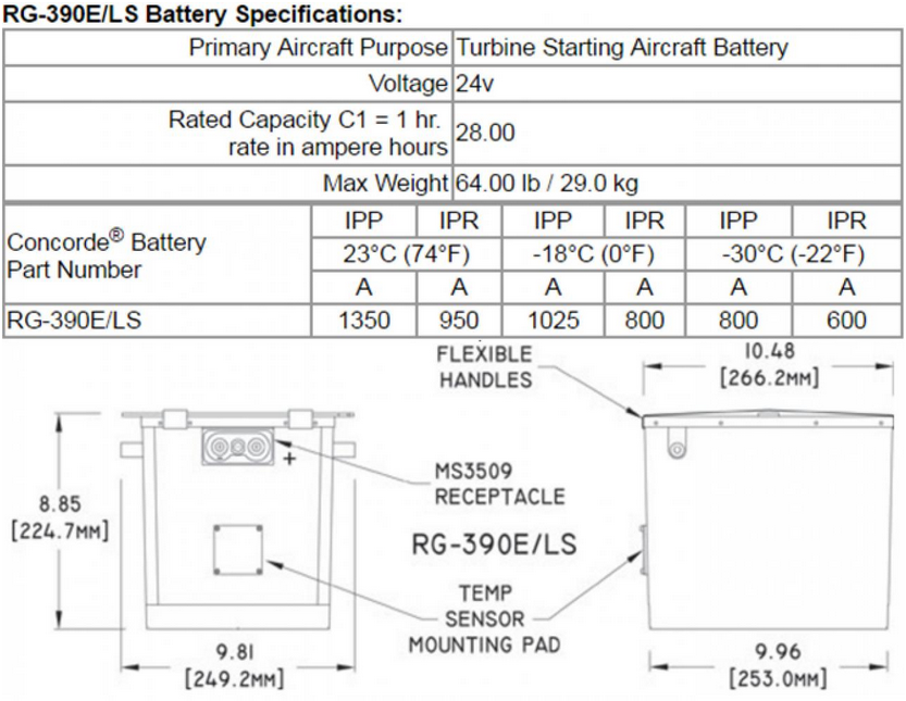 Concorde RG-390E/LS 24-Volt Aircraft Battery