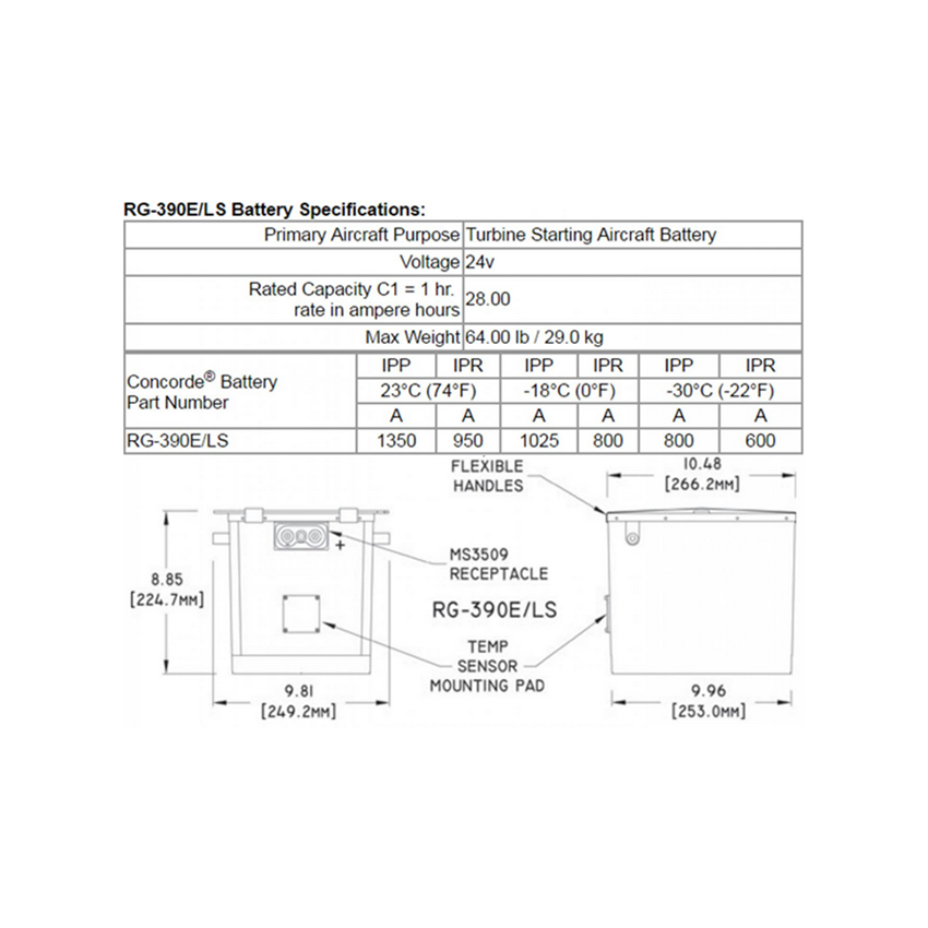 Concorde RG-390E/LS 24-Volt Aircraft Battery