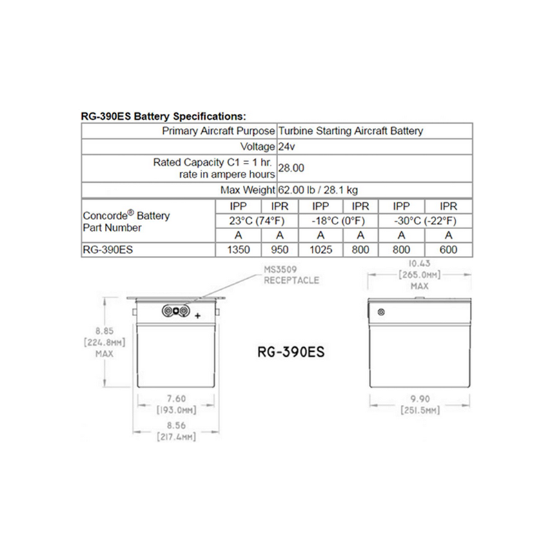 Concorde RG-390ES 24-Volt Aircraft Battery