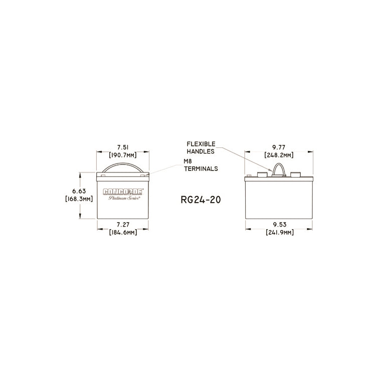 Concorde RG24-20  24 - Volt Premium Aircraft Battery