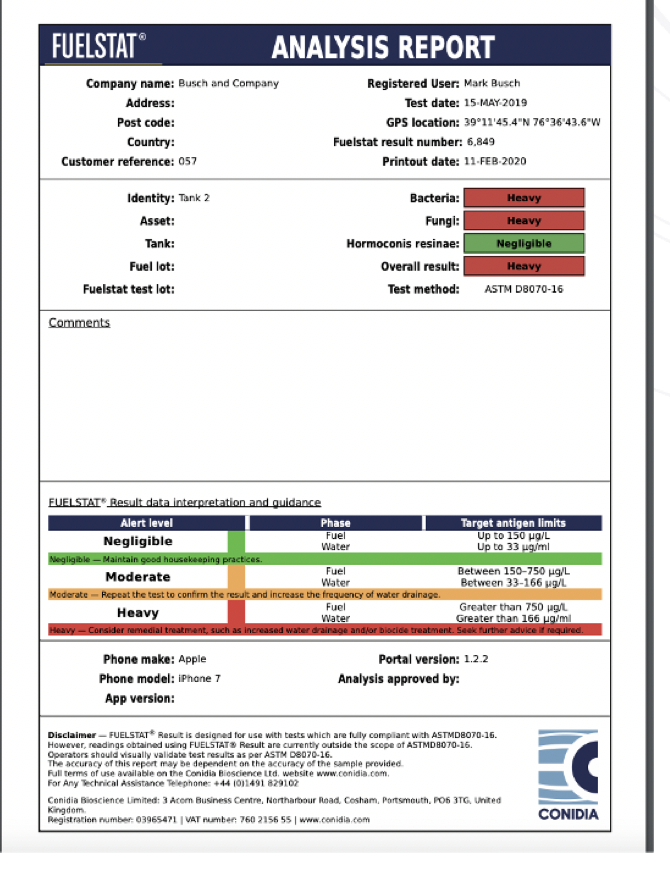 FUELSTAT PLUS FHR8-2 Aviation Jet Fuel Test Kits ASTM D80707 / ASTM ...